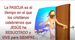 La resurrección