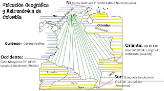 UBICACION GEOGRAFICA