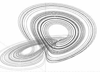 Math Art