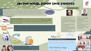 PHP MySQL XAMPP