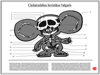 Cheburashka