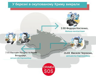 До 56-ої акції КримSOS в рамках кампанії «Find and Free»
