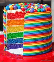 Colorfulcake1